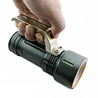 Фонарь-прожектор ручной светодиодный MX-688-T6 LED (аккум. подзар./авто прикуриватель) zoom dimmer, 8000 Lm, фото 2