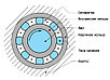 Подшипник DDR 1140 ZZ, (694 ZZ) размер 4*11*4 (NMB Japan), фото 4
