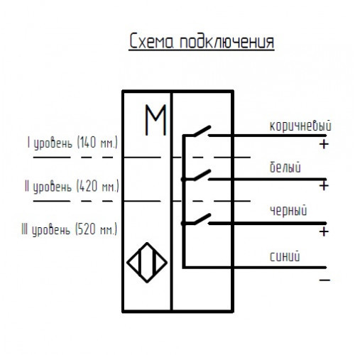 Магниточувствительный датчик уровня ZDU.000-49 - фото 3 - id-p173594531