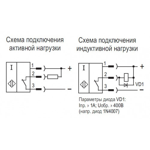 Индуктивный датчик ISN EC4A-32N-8-LS4 - фото 3 - id-p173599893