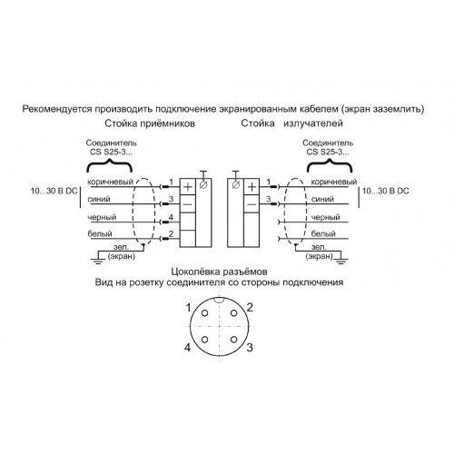 Комплект фотобарьеров PJ2-8-40-10 - фото 3 - id-p173603314