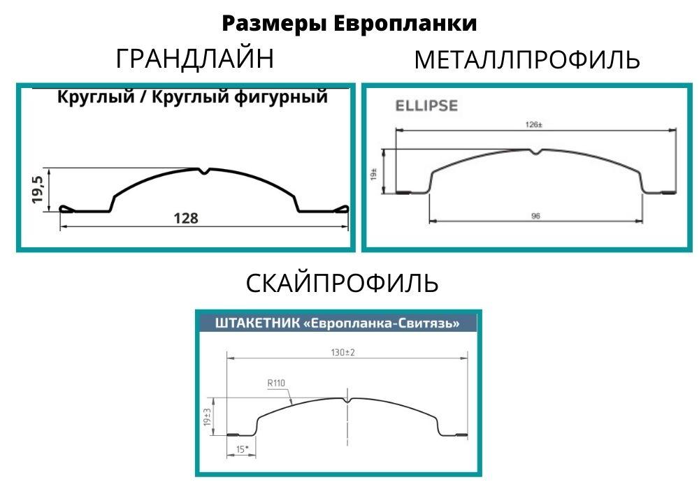 Металлический штакетник Европланка - фото 10 - id-p173686529