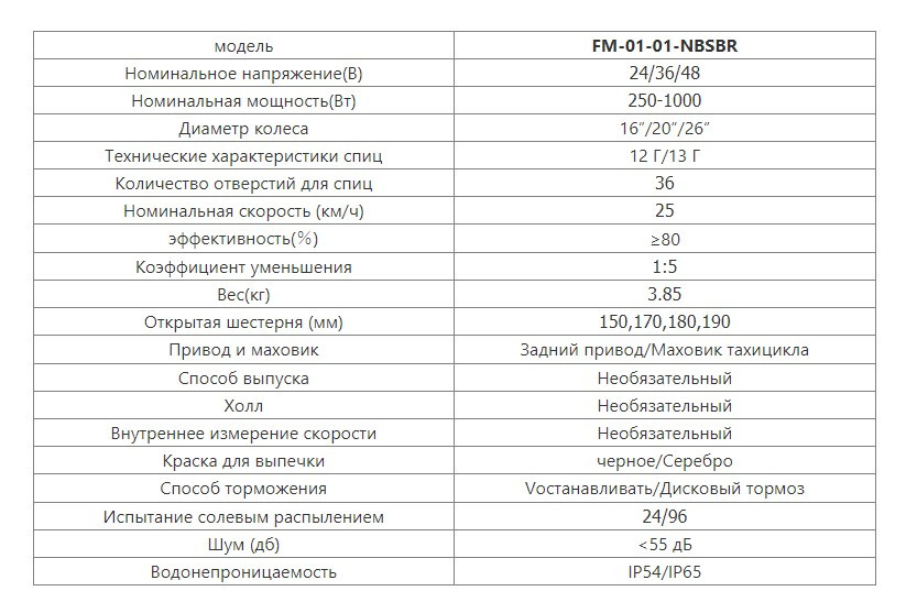 Двигатель редукторный FM-01-01-NBSBR 750w - фото 2 - id-p173840746