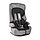 Автокресло 9-36 кг Lorelli Harmony Isofix Black 2021, фото 2