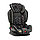 Автокресло 9-36 кг Lorelli Magic+SPS Premium Black, фото 3
