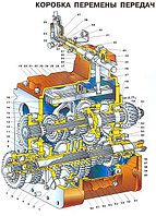 РК 51 Ремкомплект (набор) прокладок КПП МТЗ-80, 82, 822, 920, 922, 923, 950, 952