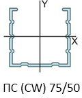 Профиль стоечный Knauf CW 75x50 мм, сталь 0.6 мм, ДЛИНА 4000 мм, фото 2