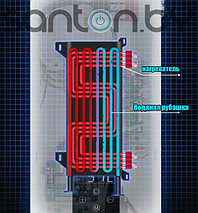 Электрический котел Kentatsu Nobby Electro KBQ-07 WIFI, фото 3