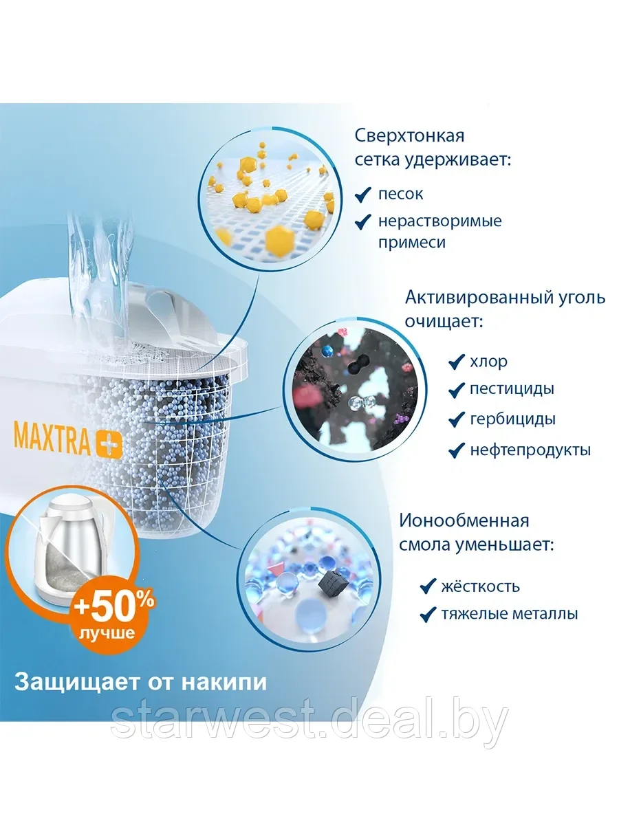 Brita Maxtra+ Жесткость 1 шт. Картридж / фильтр для очистки жесткой воды для кувшинов Брита - фото 3 - id-p129686796