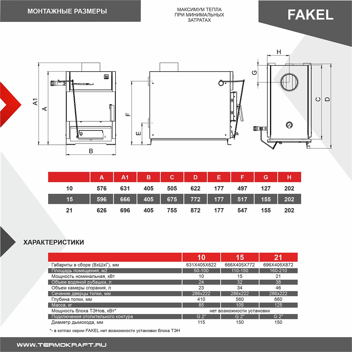 Котел отопительный Термокрафт Fakel (Факел) 15 кВт - фото 2 - id-p174101879