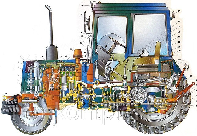 РК 21 Набор, комплект прокладок трансмиссии трактора МТЗ-80/82/920/952 - фото 1 - id-p226354