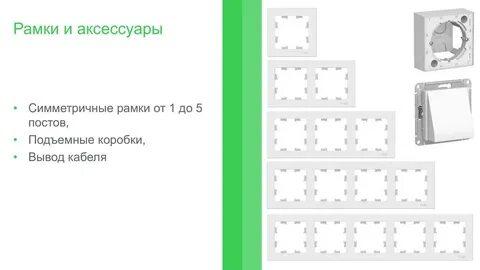 ATLASDESIGN - Рамка 1 пост (белая)