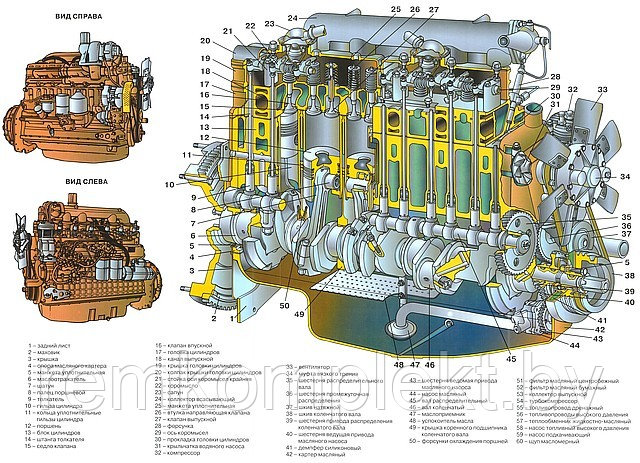 Д-260