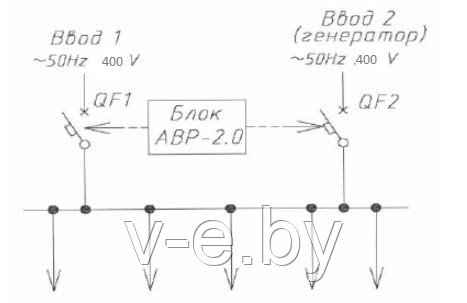 Схема БАВР-2.0 с применением автоматических выключателей QF1/QF2 с моторным приводом
