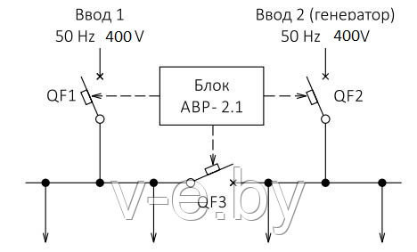 Схема БАВР-2.1  с применением автоматических выключателей с моторным приводом