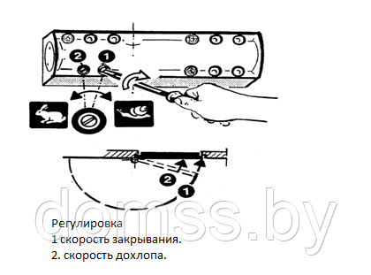 Доводчик GEZE TS 2000 V BC c функцией ветровой стопор - фото 3 - id-p174358449