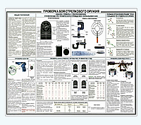Информационный стенд "ПРОВЕРКА СТРЕЛКОВОГО ОРУЖИЯ"