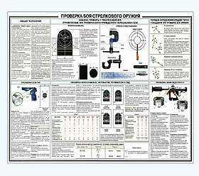 Информационный стенд "ПРОВЕРКА СТРЕЛКОВОГО ОРУЖИЯ"