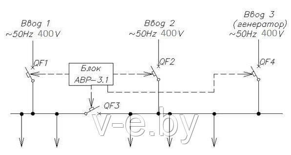 Схема БАВР-3.1 с применением автоматических выключателей с моторным приводом