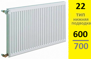 Радиатор KERMI Therm-X2 Profil-Ventil FТV тип 22 600-700, фото 2