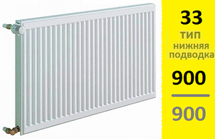 Радиатор KERMI Therm-X2 Profil-Ventil FТV тип 33 900-900, фото 2