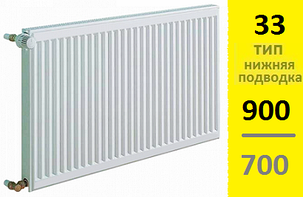 Радиатор KERMI Therm-X2 Profil-Ventil FТV тип 33 900-700, фото 2