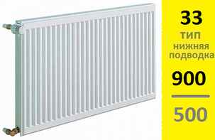 Радиатор KERMI Therm-X2 Profil-Ventil FТV тип 33 900-500, фото 2