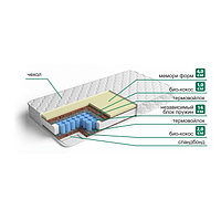 Матрас « Мемори Стандарт» , размер 80х190 см, высота 22 см, трикотаж