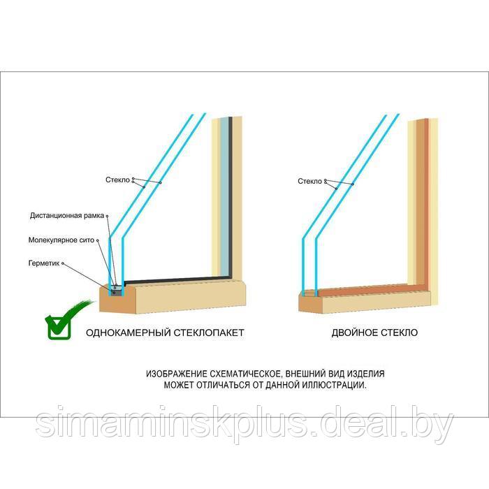 Окно 60х60 см, "Берёзка", однокамерный стеклопакет, уплотнитель - фото 2 - id-p174628079