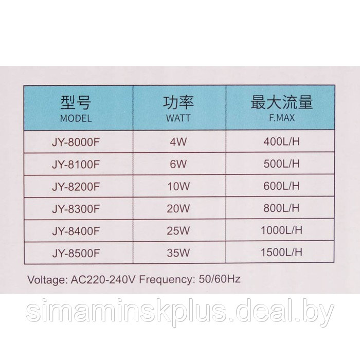 Фильтр внутренний JINGYE JY-8200F, двухсекционный, 600 л/ч, 10 Вт - фото 7 - id-p174634607