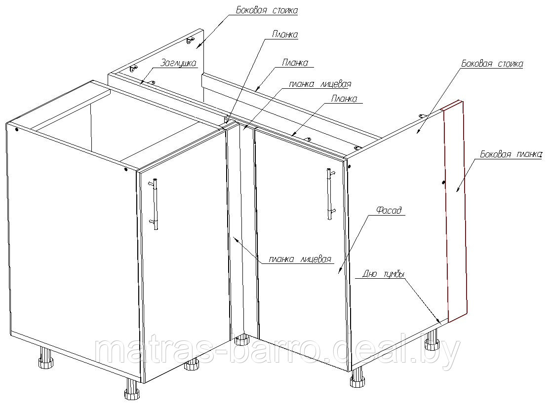 Боковая планка для кухонного шкафчика 720х100 мм ( ДСП дуб сонома) - фото 7 - id-p174694605