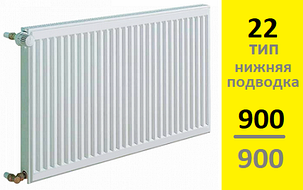 Радиатор KERMI Therm-X2 Profil-Ventil FТV тип 22 900-900, фото 2
