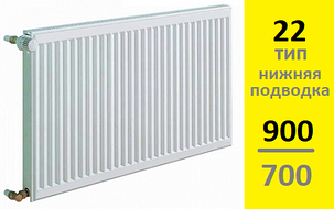 Радиатор KERMI Therm-X2 Profil-Ventil FТV тип 22 900-700, фото 2