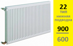 Радиатор KERMI Therm-X2 Profil-Ventil FТV тип 22 900-600, фото 2
