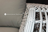 Кресло садовое САВАННА из искусственного ротанга, фото 7