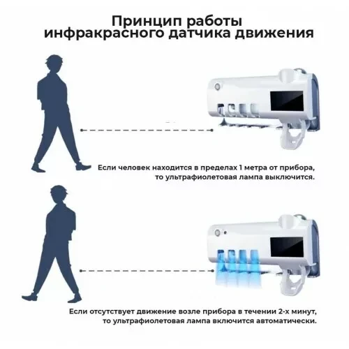 Дезинфицирующий держатель для зубных щеток с дозатором XS-964 - фото 6 - id-p174900521