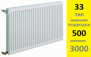 Радиатор KERMI Therm-X2 Profil-Ventil FТV тип 33 500-3000, фото 2