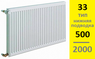 Радиатор KERMI Therm-X2 Profil-Ventil FТV тип 33 500-2000, фото 2