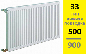 Радиатор KERMI Therm-X2 Profil-Ventil FТV тип 33 500-900, фото 2