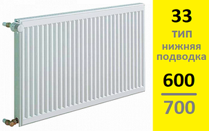 Радиатор KERMI Therm-X2 Profil-Ventil FТV тип 33 600-700, фото 2