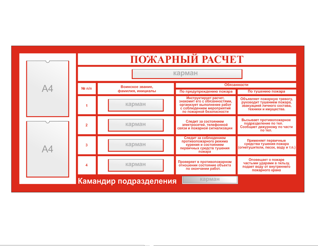 Информационный стенд "Пожарный расчет"