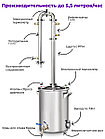 Дистиллятор Феникс Сириус NEW 40л, фото 5