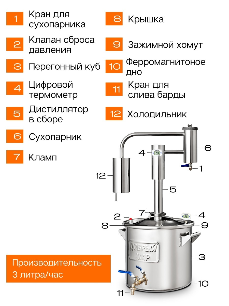 Дистиллятор Добрый Жар Триумф 20л Нагрев на плите - фото 10 - id-p139211436