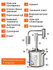 Дистиллятор Добрый Жар Триумф  40л Нагрев на плите, фото 10