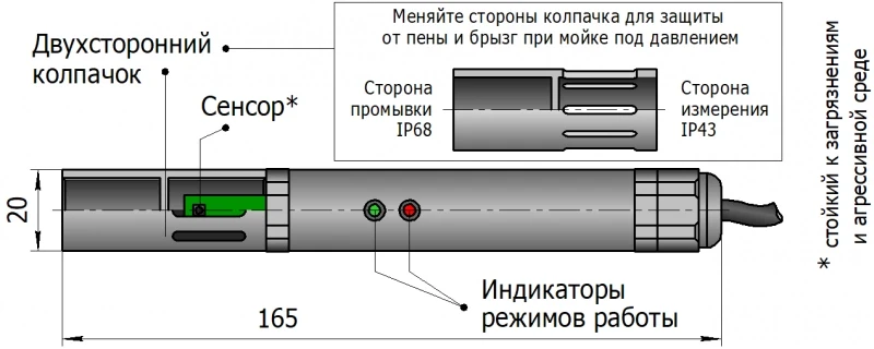 SHTA01-20V120G датчик влажности и температуры маятниковый variant SHTA01-20V120G-I420-TF - фото 2 - id-p175206364