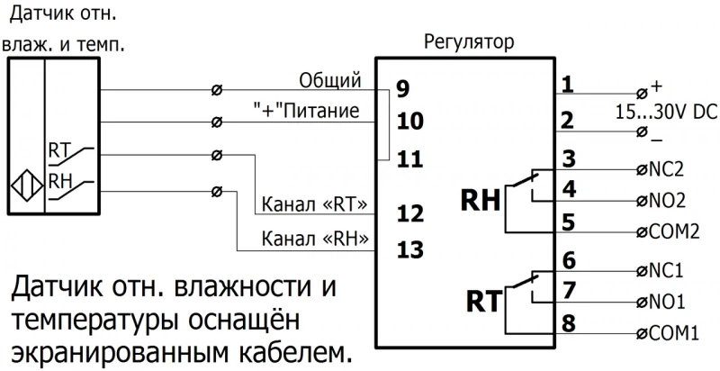 RHT-D-xxxx регулятор влажности и температуры variant RHT-D-24V-2A-I420-2R - фото 4 - id-p175206366