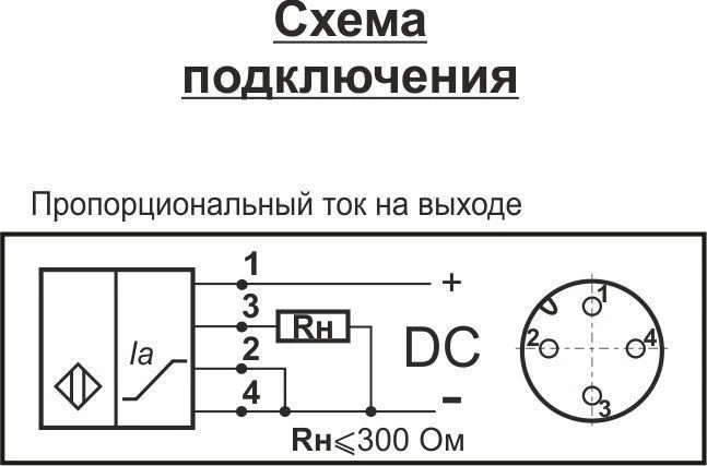 SEA01-I420-xxxx-DC-P12-FP датчик измерения уровня жидкости variant SEA01-I420-250-DC-P12-FP - фото 3 - id-p175206406