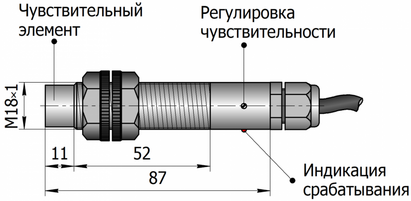 SES-18N87F-NC-AC-SNR15-TF датчик ёмкостный - фото 2 - id-p175207203