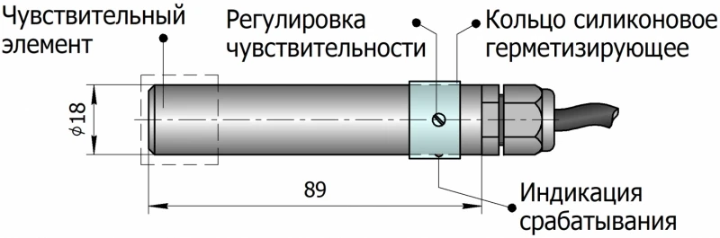 SES-18N89FG-NC-AC-SNR15-TF датчик ёмкостный - фото 2 - id-p175206541