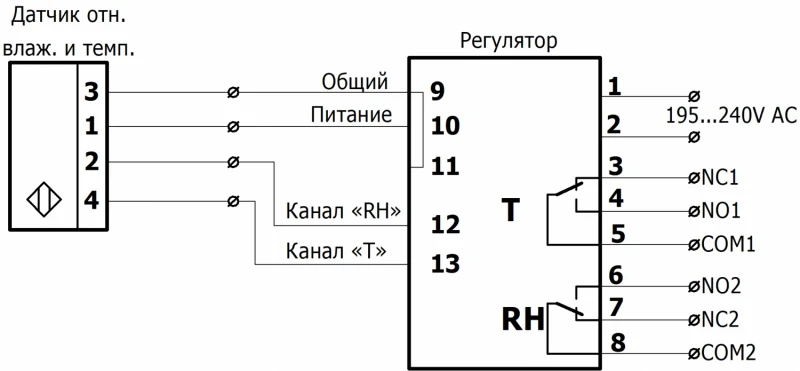 Air-BASHT-D-20V120G регулятор влажности и температуры с датчиком variant air-BASHT-D-20V120G - фото 7 - id-p175207448